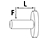 FxL Allowable load