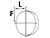 FxL Allowable load